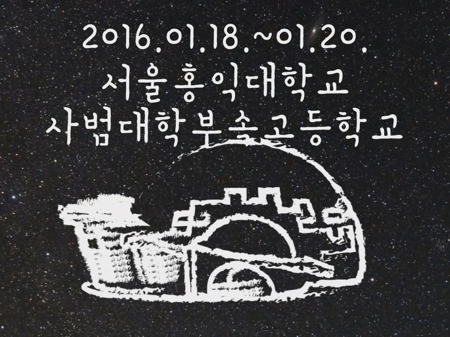 λ